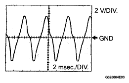 G05196974
