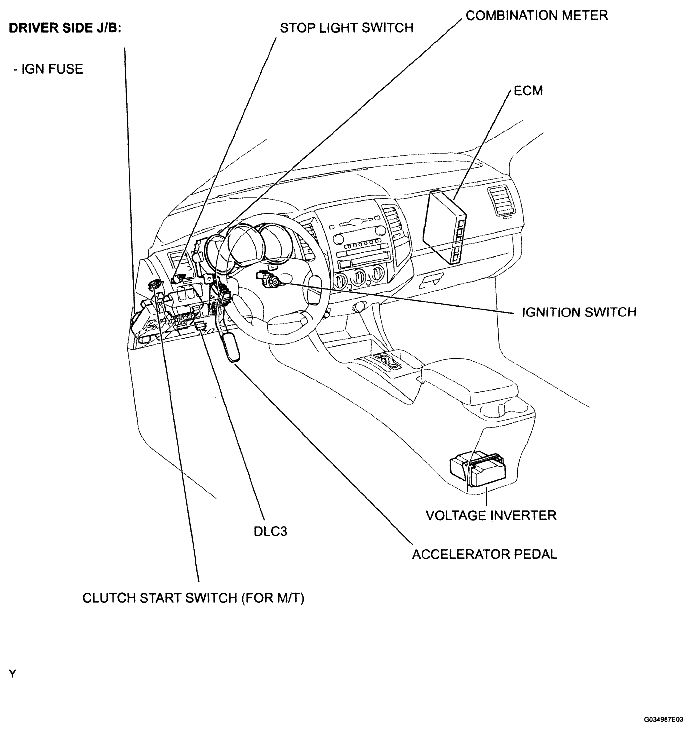 G05198041