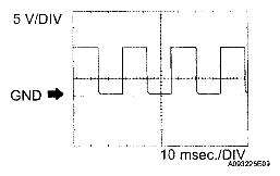 G05198065