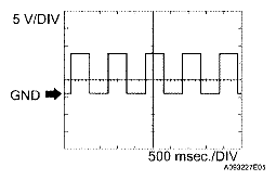 G05198067