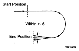 G05199197