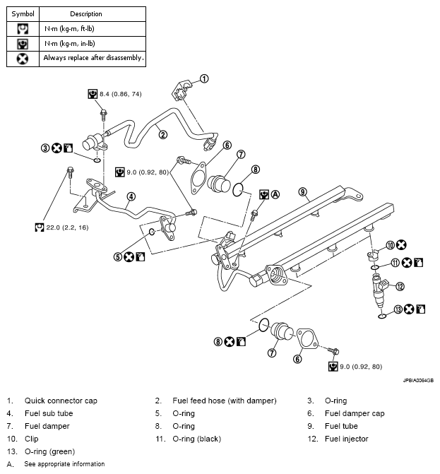 G05207210