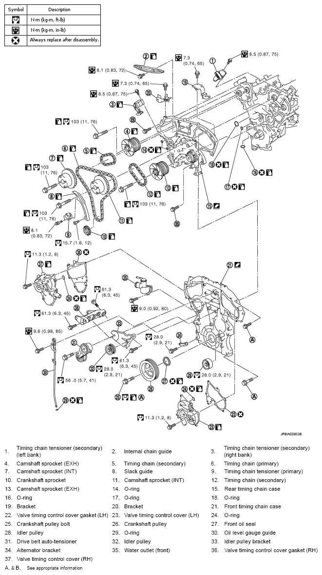 G05207234
