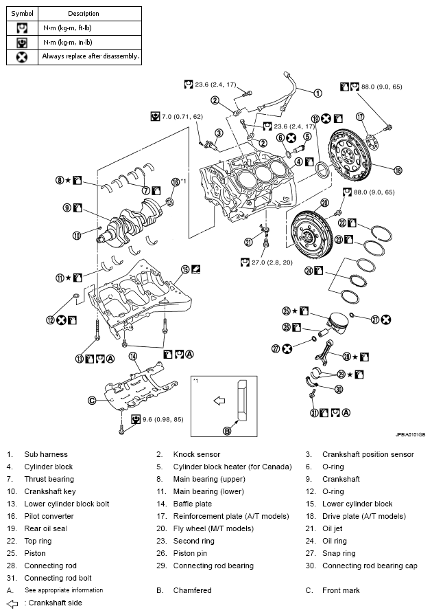 G05207385