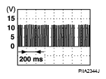 G05212128