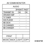 G05215189
