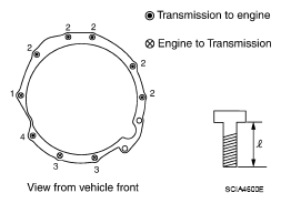 G05218250