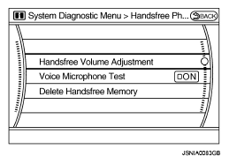 G05220221