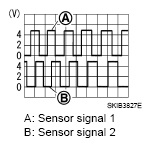 G05220247