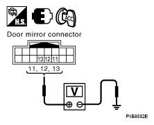 G05221502