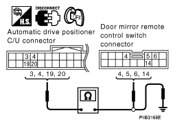 G05221577