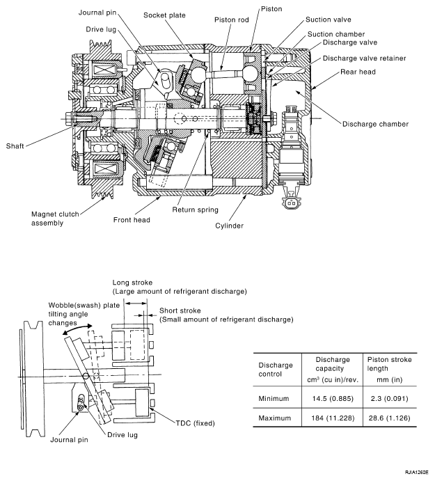 G05221673