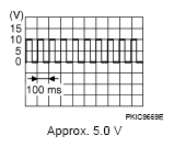 G05222106