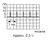 G05222107