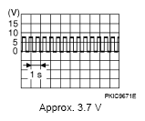 G05222108