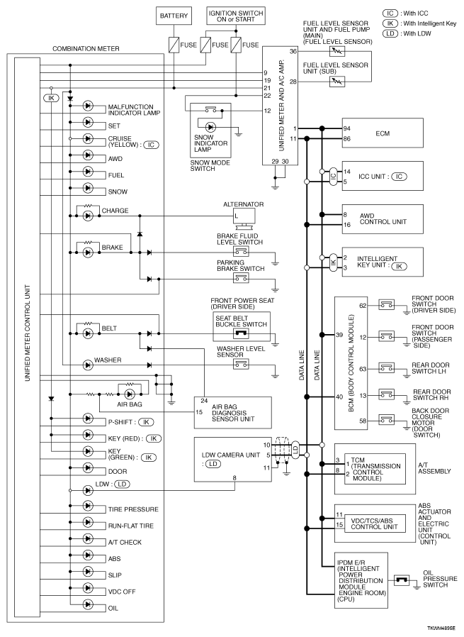 G05222338