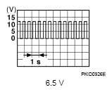 G05226938