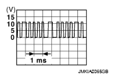 G05226970