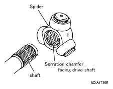 G05227709