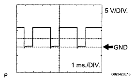 G05239685