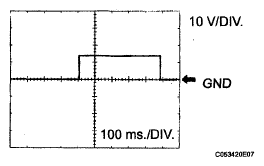 G05239686
