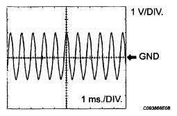 G05239690