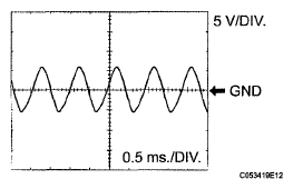 G05239691