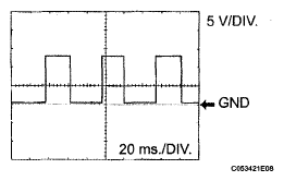 G05239692