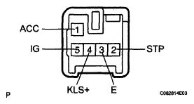 G05239830