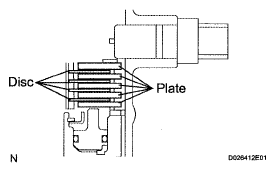 G05240101