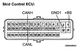 G05244364