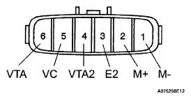 G05245804