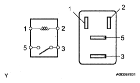 G05245845