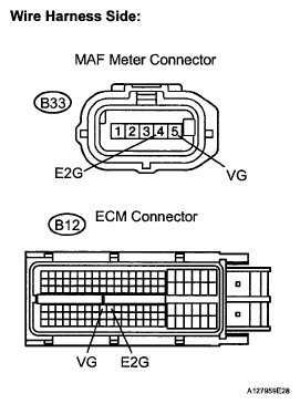 G05247647