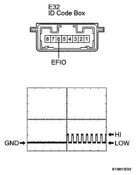 G05248884