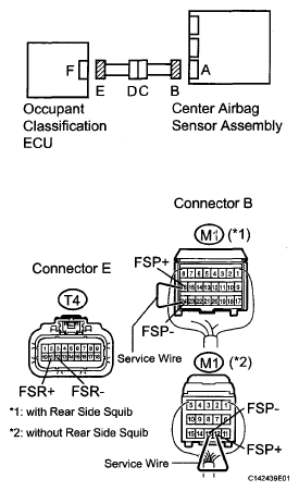 G05251535