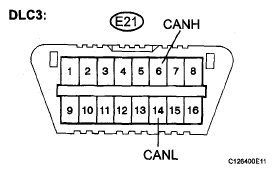 G05255001