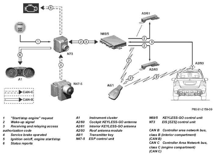 G05258706