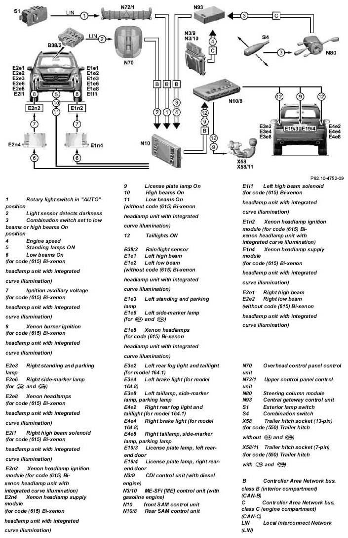 G05260227