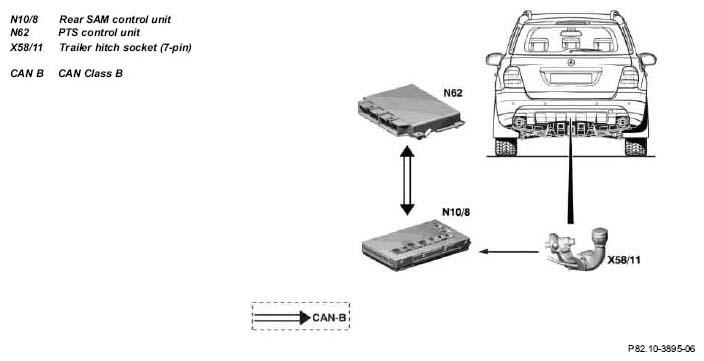 G05260235