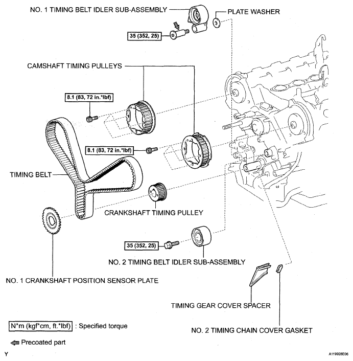 G05264568