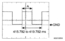 G05266000