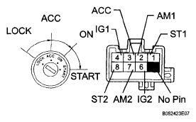 G05268534