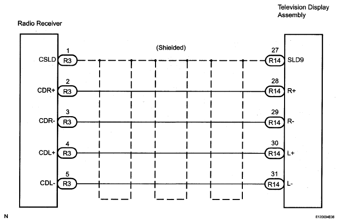 G05270606