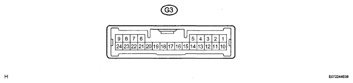 G05270844