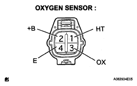 G05271687