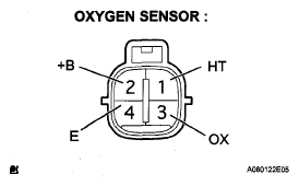 G05271688