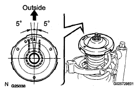 G05272418