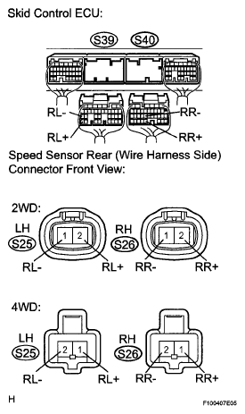 G05276854