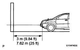 G05280201